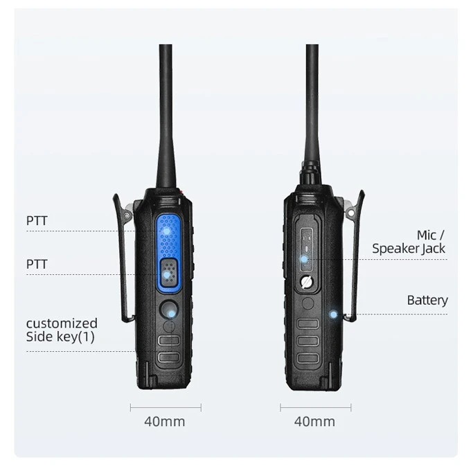 Digital Ham Radio