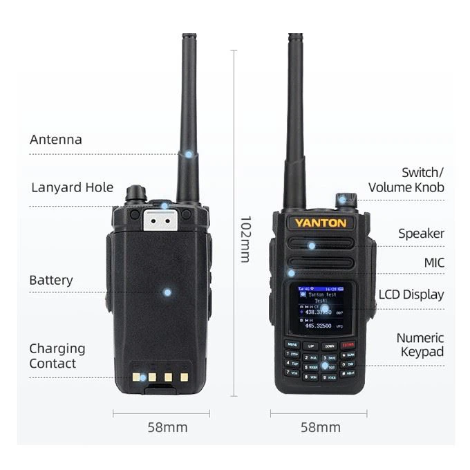 Dual Mode Radios Network