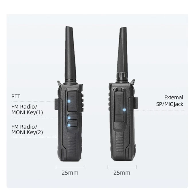 Radio Communication Device