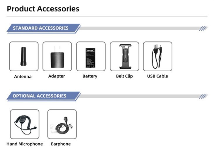 Cell Phone Two Way Radio
