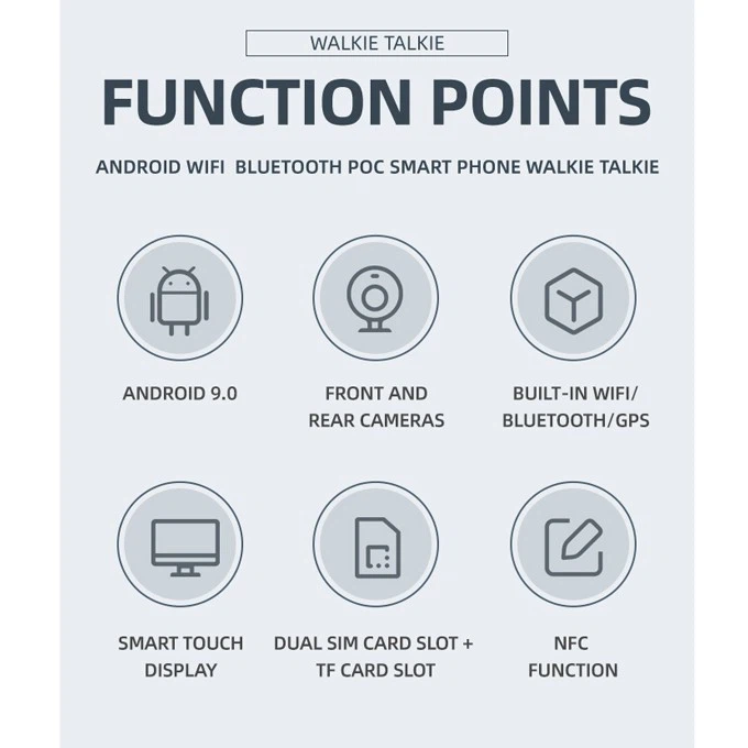 Cell Phone Two Way Radio