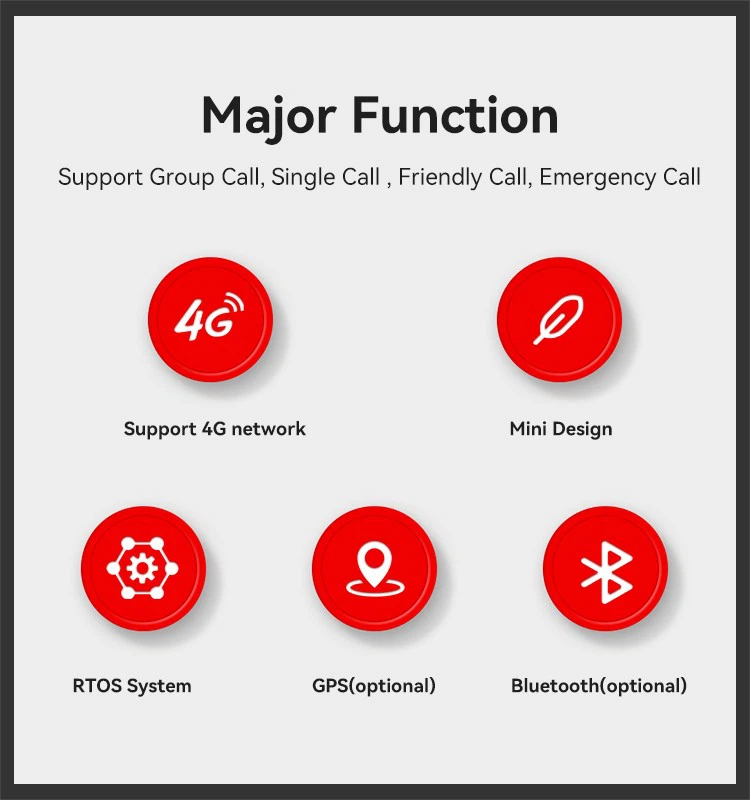 Mini Global PTT PoC 4G LTE Network Two-Way Radio suppliers